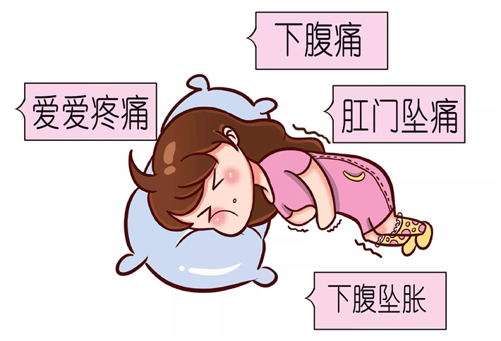 慢性盆腔炎.png